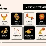 6 Zodiak yang Pilih Kehidupan Sederhana Daripada Kekayaan Materi