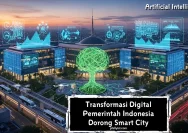 Apresiasi Konektivitas Digital 2026 Dorong Transformasi Teknologi di Seluruh Indonesia