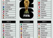 Australia Bersiap Menyongsong Piala Dunia 2026: Tantangan Baru, Peluang Besar, dan Persaingan di FIFA Matchday