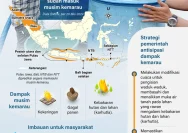 Bandung Diprediksi Masuk Kemarau Juni 2026, Simak Rincian Lengkapnya