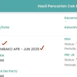 Bansos PKH dan BPNT Tahap 2 2026 Resmi Cair April: Jadwal, Cara Cek, dan Daftar Penerima