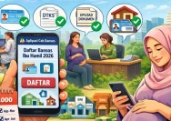 Cara Praktis Cek Bansos Ibu Hamil 2026: Syarat, Jadwal, dan Langkah Pendaftaran Terbaru