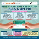 Cara Praktis Mengaktifkan BPJS Kesehatan PBI yang Dinonaktifkan pada 2026