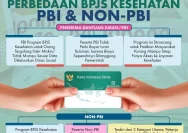 Cara Praktis Mengaktifkan BPJS Kesehatan PBI yang Dinonaktifkan pada 2026