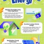 CFD Jalan Lawu Diperpanjang hingga 10.00 WIB, Upaya Penghematan Energi di Karanganyar