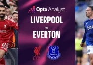 Derby Merseyside: Preview Everton vs Liverpool Malam Ini, Jadwal, Jam Tayang, dan Analisis Peluang