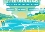 Dewasa Ayu 19 April 2026: Panduan Bijak Belanja dan Manfaatkan Energi Positif untuk Usaha dan Aktivitas Sosial