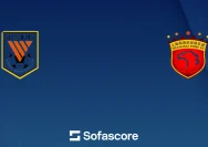 Drama Memukau Shandong Taishan vs Shanghai Port: Kemenangan Tipis yang Mengguncang Klasemen Liga China 2026