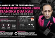 Dua Terdakwa Korupsi Chromebook Divonis Berat, Masing-Masing Hingga 6,5 Tahun Penjara