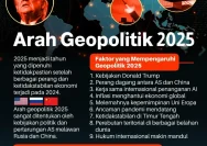 Gelombang Anger Mengguncang Dunia: Dari Golf hingga Geopolitik dan Teknologi