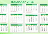 Idul Adha 2026: Tanggal, Libur Nasional, dan Rangkaian Ibadah Terbaru
