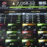 IHSG 7700 Diproyeksi Menguat: Analisis Terbaru dan 5 Saham Pilihan