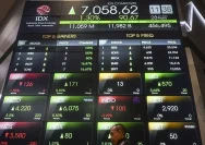 IHSG 7700 Diproyeksi Menguat: Analisis Terbaru dan 5 Saham Pilihan