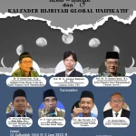 Integrasi Hisab dan Rukyat dalam Pemikiran Syaikh Ali Jum’ah: Sinergi Sains, Tradisi, dan Kebutuhan Umat