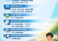 Jadwal Lengkap Tes Kompetensi Akademik SD 2026: Tahapan, Materi, dan Cara Persiapan