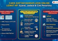 Jadwal Pencairan Bansos ATENSI YAPI 2026: Nominal, Syarat, dan Cara Cek Online