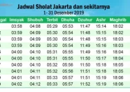 Jadwal Sholat Jakarta Hari Ini: Pastikan Ibadah Tepat Waktu dengan Jadwal Lengkap