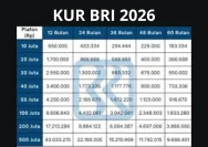 KUR BRI 2026: Pinjaman Rp200 Juta Cair dalam 3 Hari, Cicilan Ringan Mulai Rp3,8 Juta per Bulan