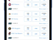 Membongkar Tren Same-Game Parlay: FanDuel Dominasi NBA, MLB, dan Dampak pada Industri Taruhan Indonesia
