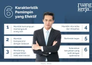 Mengungkap Kharisma Pemimpin Lahir Redite Umanis Wuku Ukir: Karakter, Karier, dan Cinta