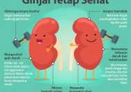 Olahraga Ginjal: Rahasia Sederhana Jaga Fungsi Filtrasi Tubuh Secara Efektif