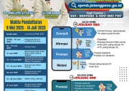 Panduan Lengkap SPMB Jawa Tengah 2026: Jadwal, Kuota, dan Alur Pendaftaran
