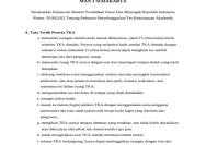Panduan Lengkap Tata Tertib Ujian TKA SD 2026 Mulai 20 April
