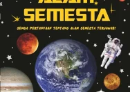 Perenungan Alam Semesta: Hikmah Astronomi untuk Kehidupan dan Keimanan