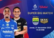 Persib vs Dewa United: Rekor Menguntungkan Maung Bandung, Namun Ancaman Banten Warriors Mengintai