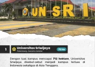 Puluhan Ribu siswa Sumatera Kalahkan Pulau Lain Raih Impian di 5 Kampus Terbaik RI