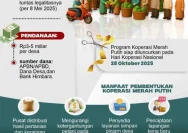 Rekrutmen Manajer Koperasi Merah Putih 2026: Peluang Karier, Syarat, Tahapan & Gaji