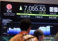 Saham Tercuan Pekan Ini: WBSA Melonjak 94% di Tengah IHSG Turun 6,6%