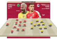 Serba-Serbi Serie A Brazil: Kontroversi Handball, Penjaga Gawang Terunik, dan Rumor Transfer Besar