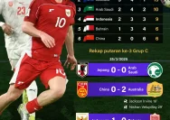 Total Football VNG Siap Guncang Pasar Game Sepak Bola Indonesia Menjelang Piala Dunia 2026