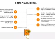 Waspada Gagal Bayar Pinjol 2026: Denda Meroket, Skor Kredit Hancur, dan Ancaman Hukum