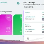 470 Ribu Warga Terbaru Dapat Bansos 2026: Pemerintah Perbarui Data Kemiskinan Nasional