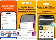 5 Bank Digital Terbaik di Indonesia dengan Gratis Transfer dan Bunga Tinggi