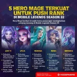7 Combo Hero Mobile Legends Terbaik 2026 yang Bikin Auto Win Ranked