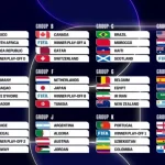 Al Nasr Dubai Siapkan Langkah Besar, Target Raih Gelar dan Dukung Impian Piala Dunia 2026 UAE