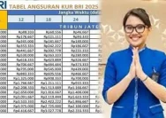 Apakah KUR BRI 2026 Bisa untuk Karyawan? Ini Jawabannya