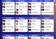 Apple Sports Ekspansi Global: Pantau Piala Dunia 2026 dengan Mudah