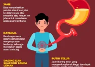 Bahaya Makan Terlalu Cepat: Risiko Asam Lambung dan Cara Menghindarinya