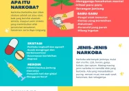 Bahaya Penyalahgunaan Narkoba di Kampus, Mahasiswa FEB Unesa Diingatkan