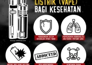 Bahaya Pod Getar: Apa itu dan Dampaknya pada Kesehatan