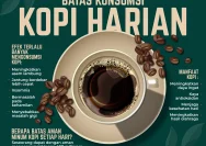 Batas Aman Minum Kopi per Hari: Apa yang Perlu Diketahui