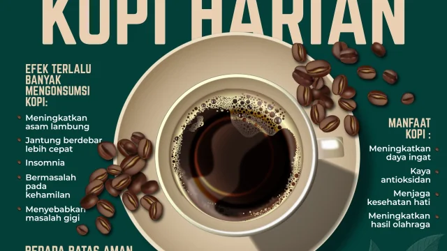 Batas Aman Minum Kopi per Hari: Apa yang Perlu Diketahui