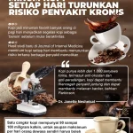 Batas Aman Minum Kopi Setiap Hari: Apa Risikonya?