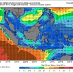 BMKG Peringatkan Gelombang Tinggi dan Suhu Dingin di Indonesia