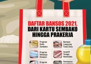 BPNT 2026 Cair Rp600.000: Pemerintah Menyalurkan Bantuan Pangan Non Tunai