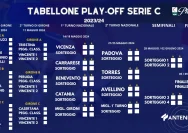 Brescia Melaju ke Final Playoff Serie C Setelah Mengalahkan Salernitana